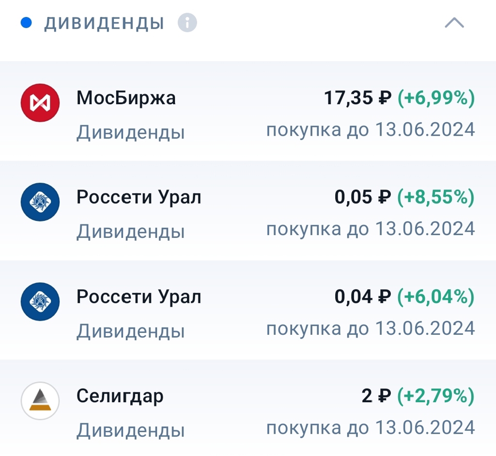 Пост at_trader в Профите, про MRKU, 11 июня, 15:00 мск