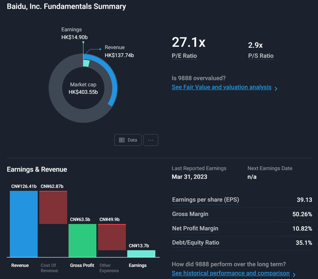 Форум по акциям Baidu Inc (BIDU) — Investing.com - Страница …