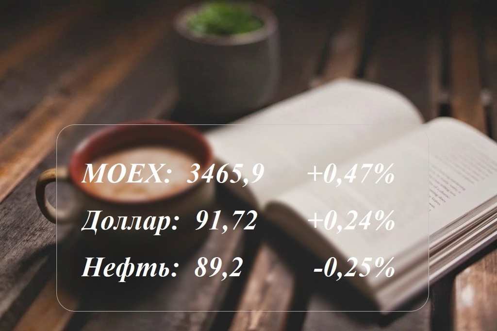 Форум по акции Московская Биржа MOEX | Профит – БКС Экспресс