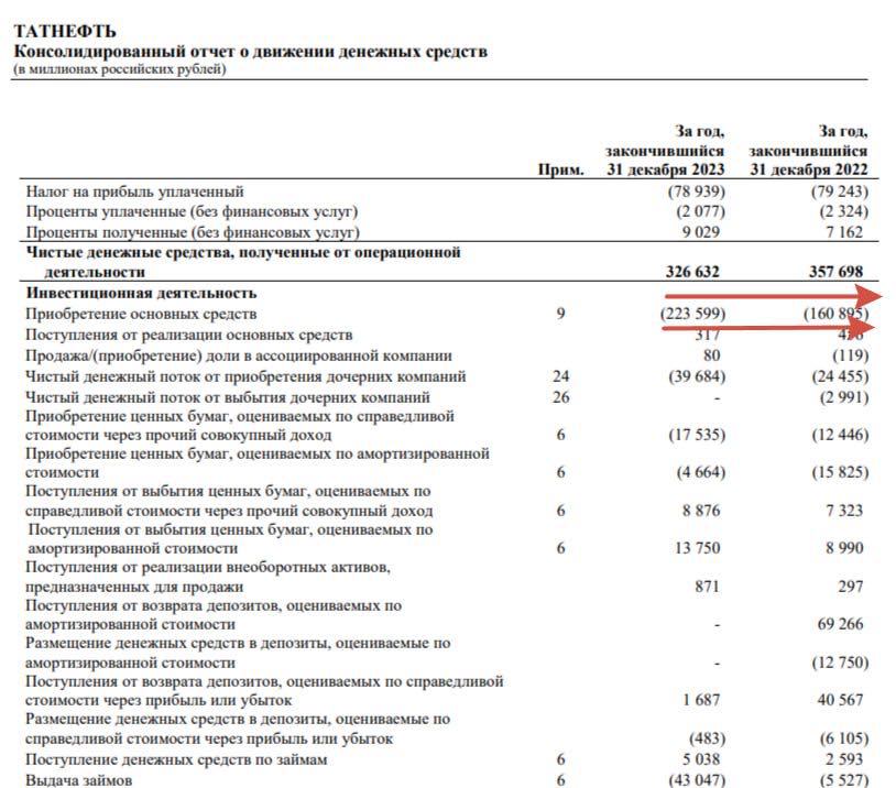 Отчет эмитента 2023. Отчет эмитента 2023. Отчет эмитента 2023. Отчет эмитента 2023. Отчет эмитента 2023.