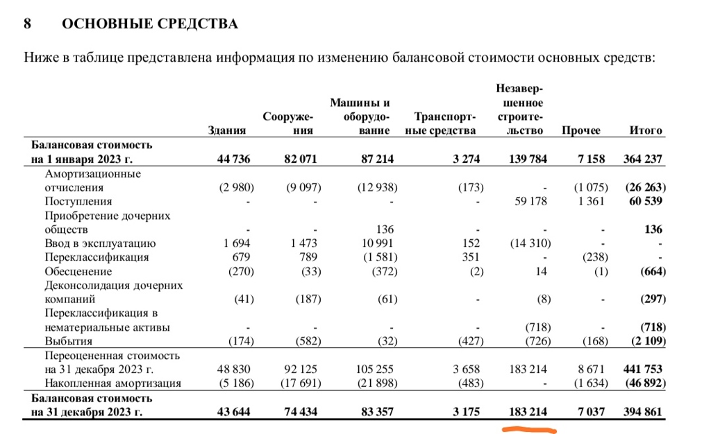 Стоимость Акций Нкнх Привилегированные На Сегодня