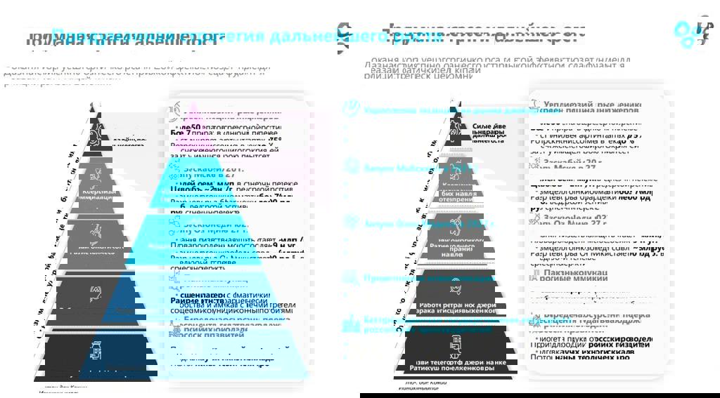 List of all pharmaceutical companies in bangladesh. Крупнейшие фармкомпании. Фирмы производители лекарств. Мвф (world economic outlook). Топ 10 фармацевтических компаний.