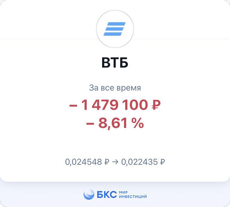 Втб Продажа Евро