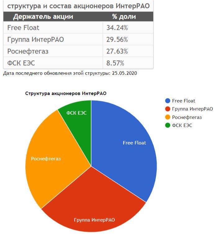  Foto 33