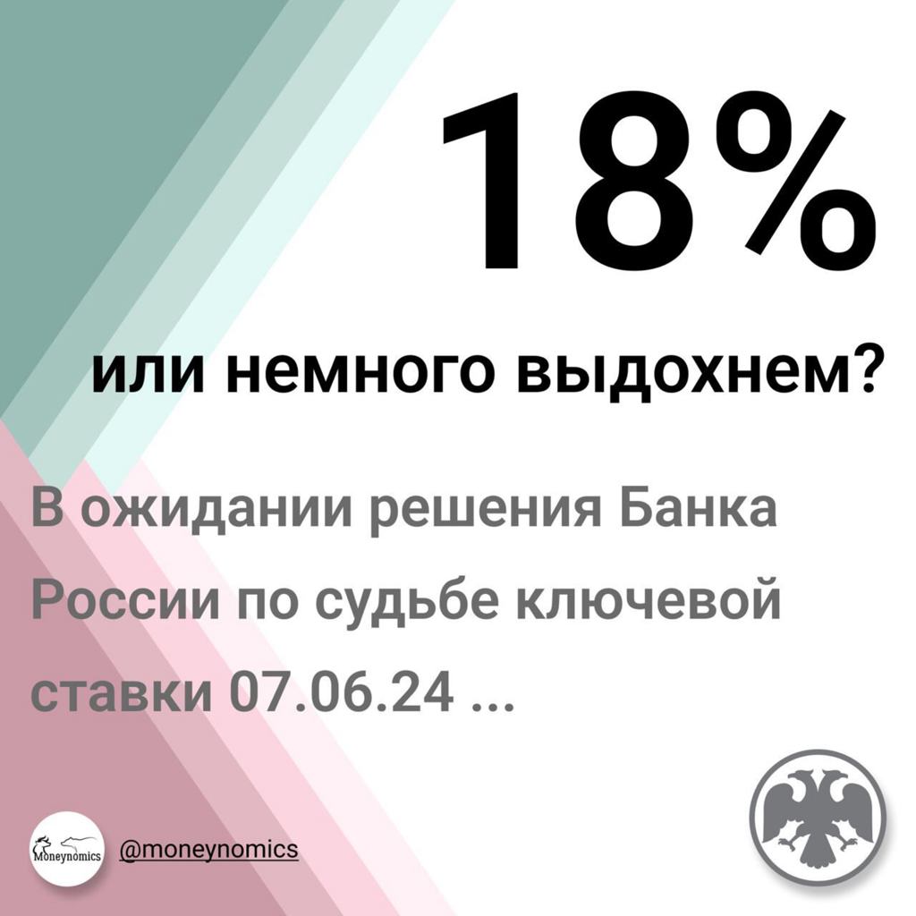 Профиль пользователя Moneynomics в Профите – БКС Экспресс