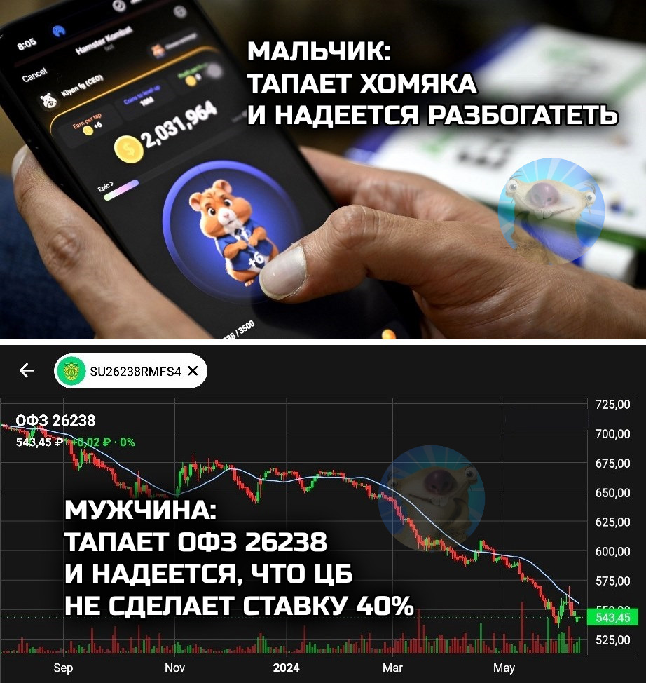 Форум по облигации ОФЗ 26240 SU26240RMFS0 | Профит – БКС Экспресс