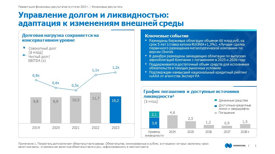 Сам себе инвестор: как привлечь людей в условиях дефицита кадров