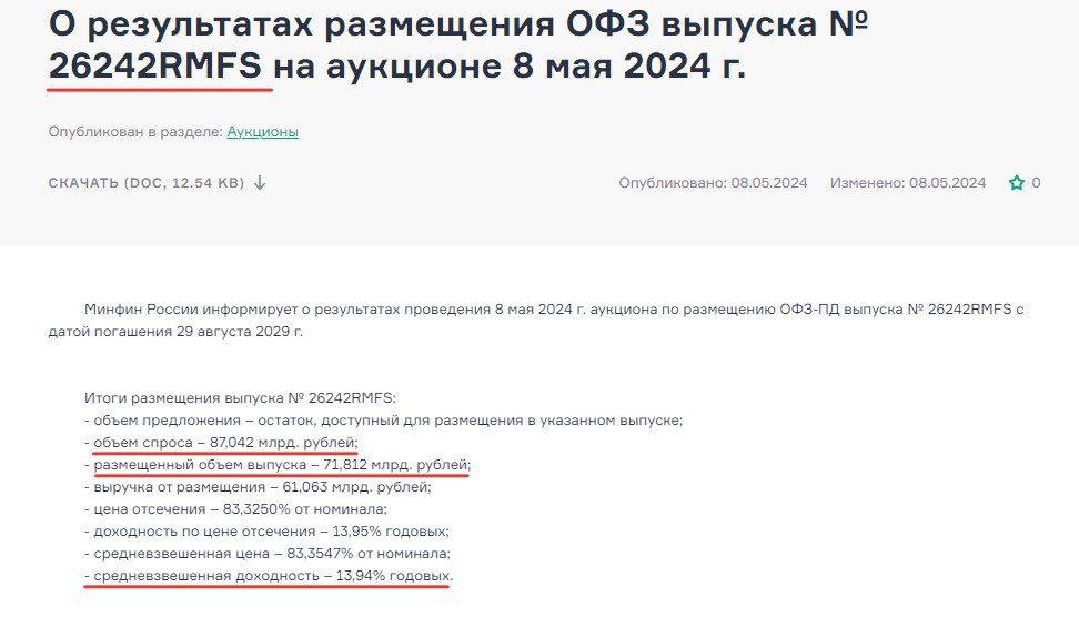 Офз 26242 описание. Офз флоатеры. Офз26243. Офз 26242 описание. Офз 26242 описание.