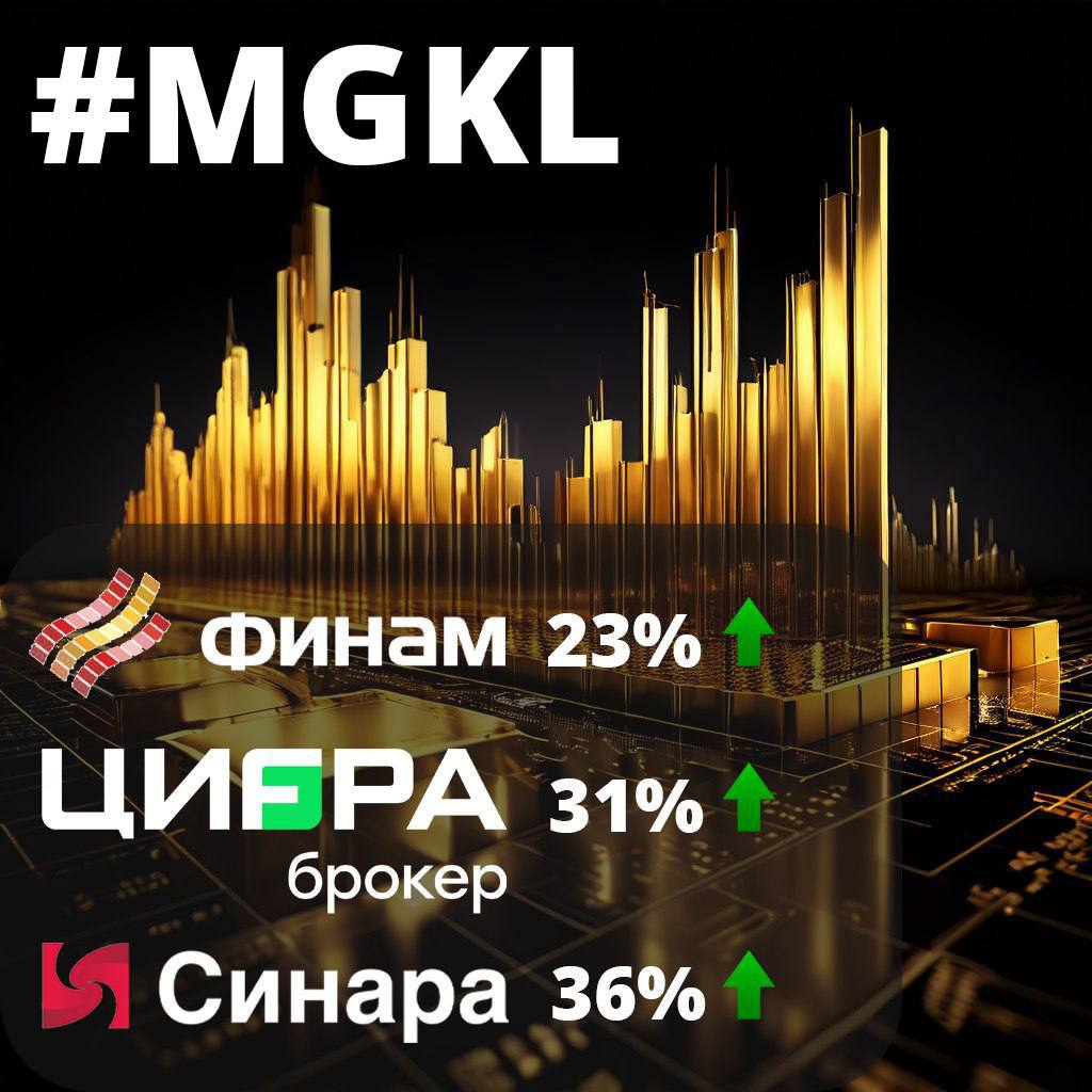 Форум по акции Мосгорломбард (МГКЛ) MGKL | Профит – БКС Экспресс