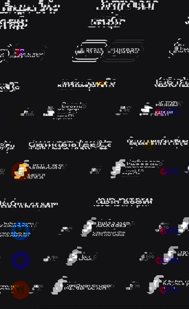 Ydex это. Ydex это